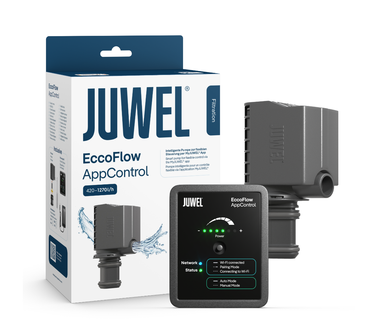 Juwel EccoFlow AppControl – Smart Filter Pump 420–1,270 l/h with MyJUWEL App