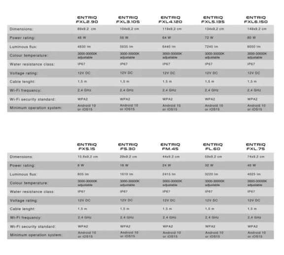 Skylight ENTRIQ FS.30AH – 29 cm LED Light for Covered Aquariums