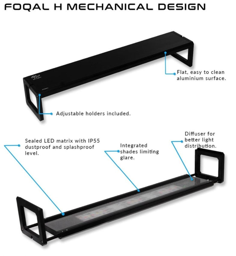 Skylight HYPERBAR FXS.15NH LED mechanical design showing flat aluminum surface, adjustable holders, sealed LED matrix with IP55 dustproof and splashproof protection, integrated shades and diffuser